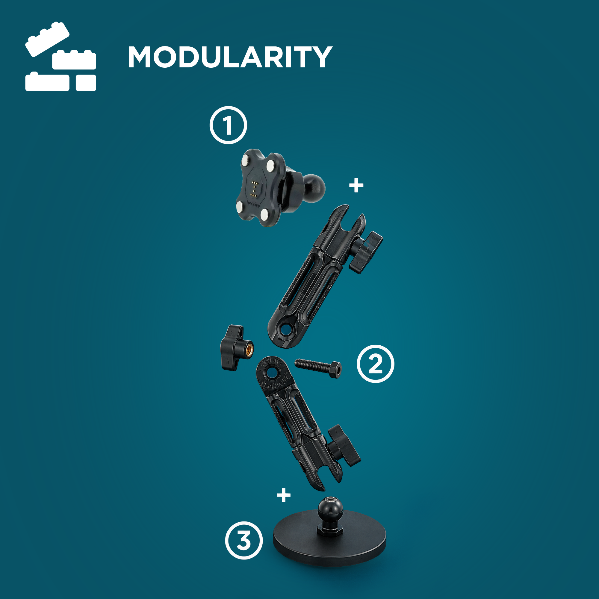 Configuration configurable, modularité